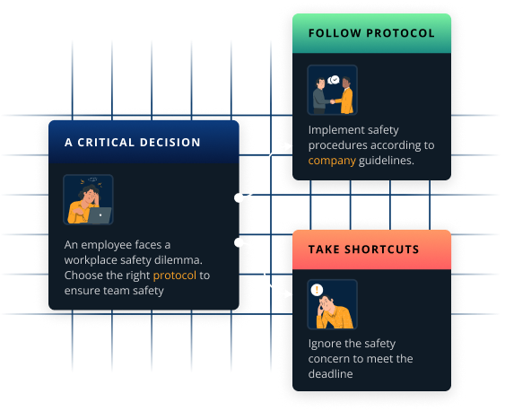 Visualize complex learning scenarios with ease